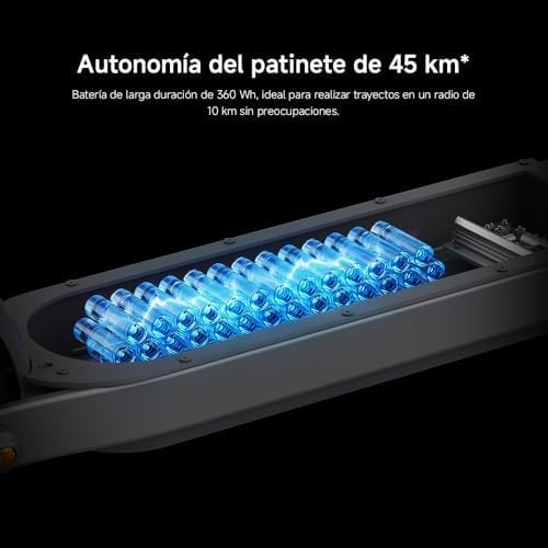 Xiaomi Mi hulajnoga elektryczna – 1S / Essential/Pro 2