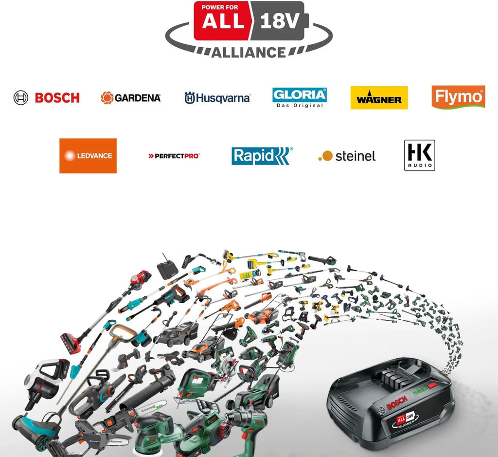 Bosch Home And Garden Kosiarka Robotyczna Akumulatorowa, Indego XS 300, 06008B0003