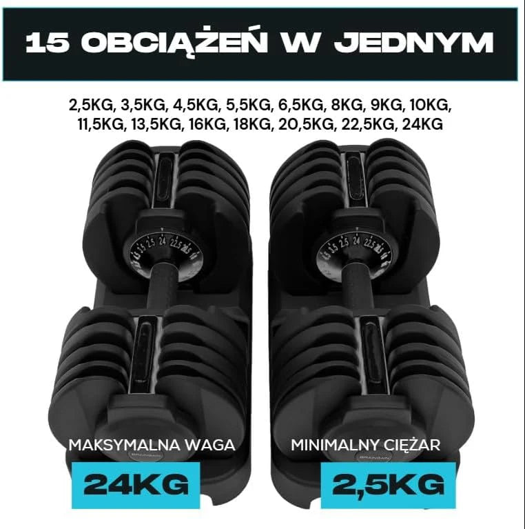 BRAINGAIN Regulowana, hantli para 15 w 1 (24 kg) ustawienia ciężaru, technologia Smart-Click umożliwiająca szybką zmianę ciężaru z bezpiecznym systemem blokującym, antypoślizgowy uchwyt