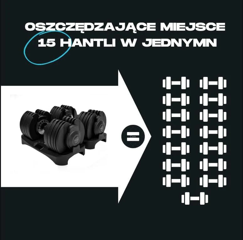 BRAINGAIN Regulowana, hantli para 15 w 1 (24 kg) ustawienia ciężaru, technologia Smart-Click umożliwiająca szybką zmianę ciężaru z bezpiecznym systemem blokującym, antypoślizgowy uchwyt