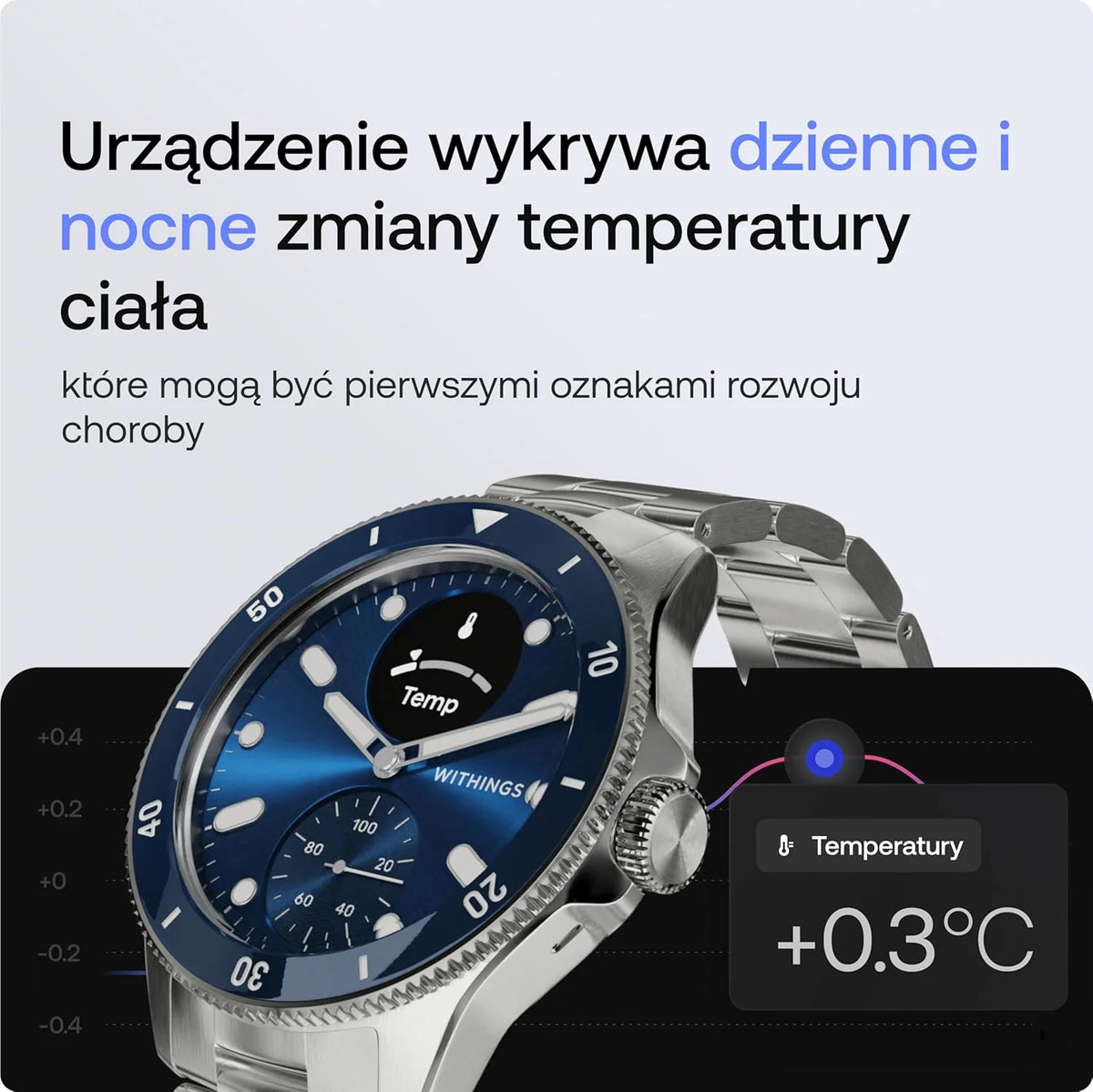 WITHINGS ScanWatch Nova, hybrydowy smartwatch, zdrowie serca, do M&F – EKG, SPO2, monitorowanie temperatury, śledzenie snu, zdrowie dróg oddechowych, śledzenie cyklu, czas pracy baterii 30 dni, iOS i