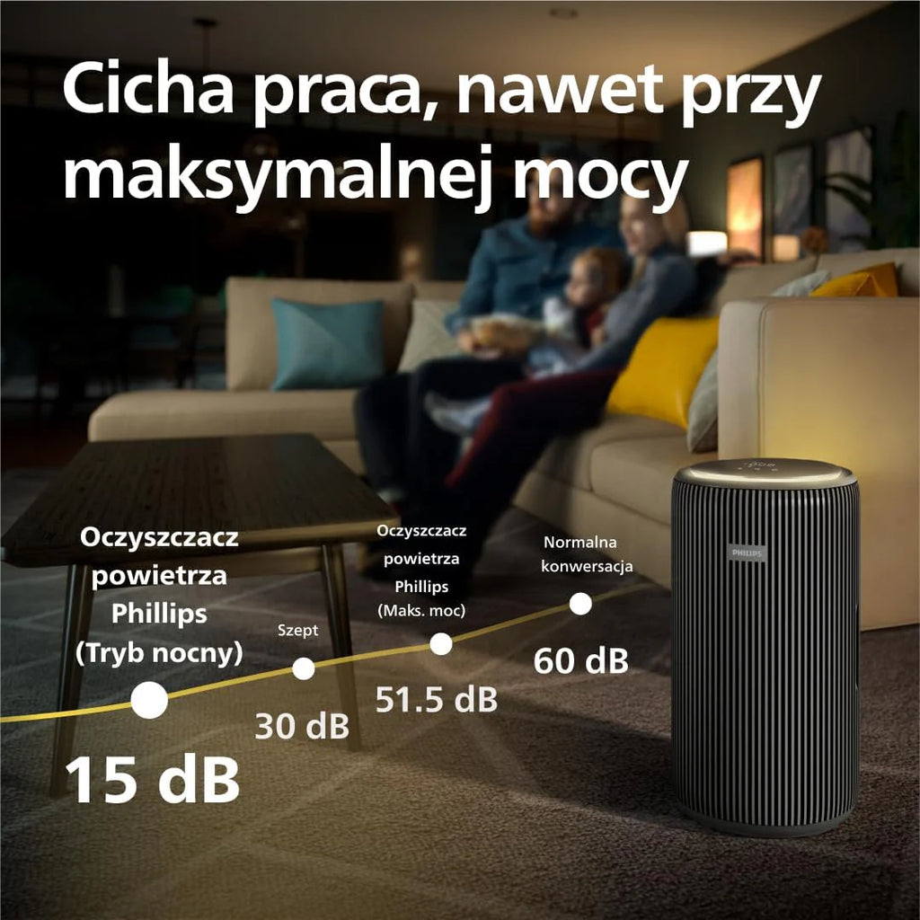 Philips Oczyszczacz powietrza z serii 4200, HEPA NanoProtect + podwójny filtr z aktywnym węglem, CADR 600 m³/h dla 156 m², bardzo cichy, inteligentny i energooszczędny (AC4221/11)