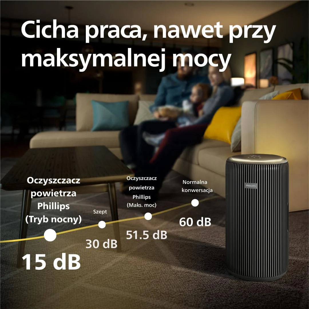 Philips Oczyszczacz powietrza z serii 4200, HEPA NanoProtect + podwójny filtr z aktywnym węglem, CADR 600 m³/h dla 156 m², bardzo cichy, inteligentny i energooszczędny (AC4221/11)