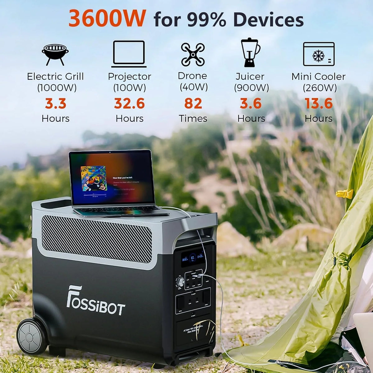 FOSSiBOT F3600 Pro Generator z panelem solarnym 420 W, przenośne zasilanie LiFePO4 3840 Wh, 3 x 230 V AC 3600 W (szczyt 7200 W), generator burzowy, oświetlenie LED do biwakowania, kampera, awarii