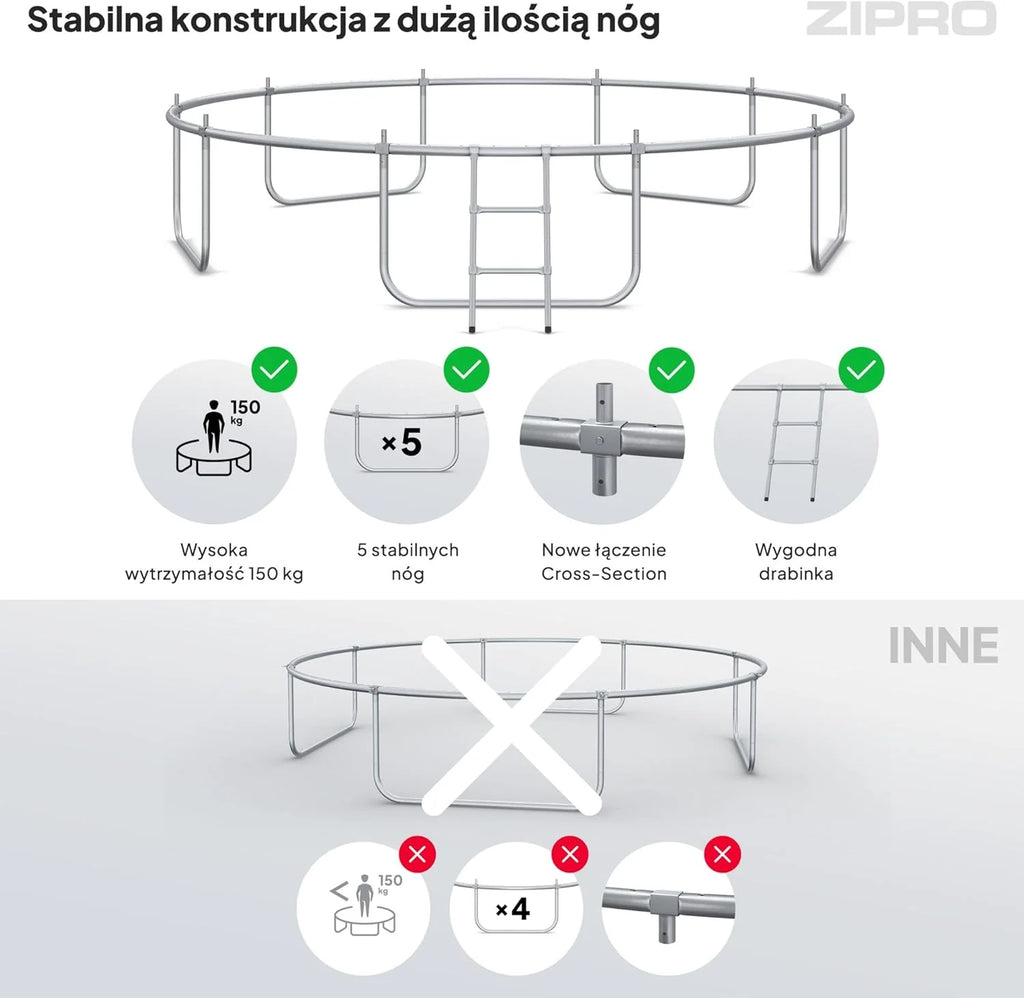 ZIPRO JumpPro IN Trampolina Ogrodowa, Trampolina dla Dzieci, z Siatką Wewnętrzną, Odporna na Warunki, Ochrona UV, Udźwig 100-150 kg, Ø 183/252/312/374/435/496 cm