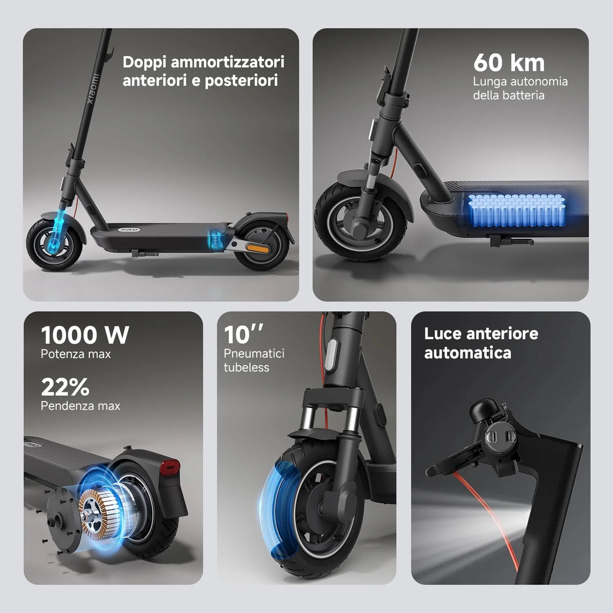 Xiaomi Electric Scooter 5 Pro EU