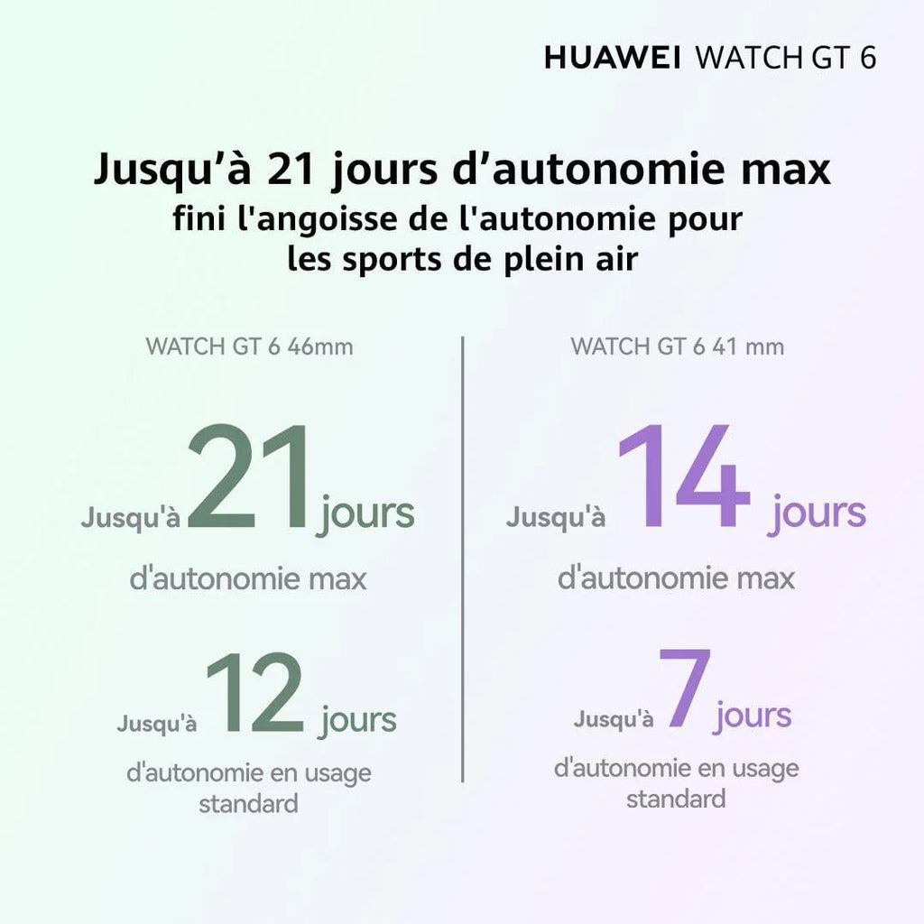 Smartwatch - HUAWEI - Watch GT6 PRO - 46 mm - Nero