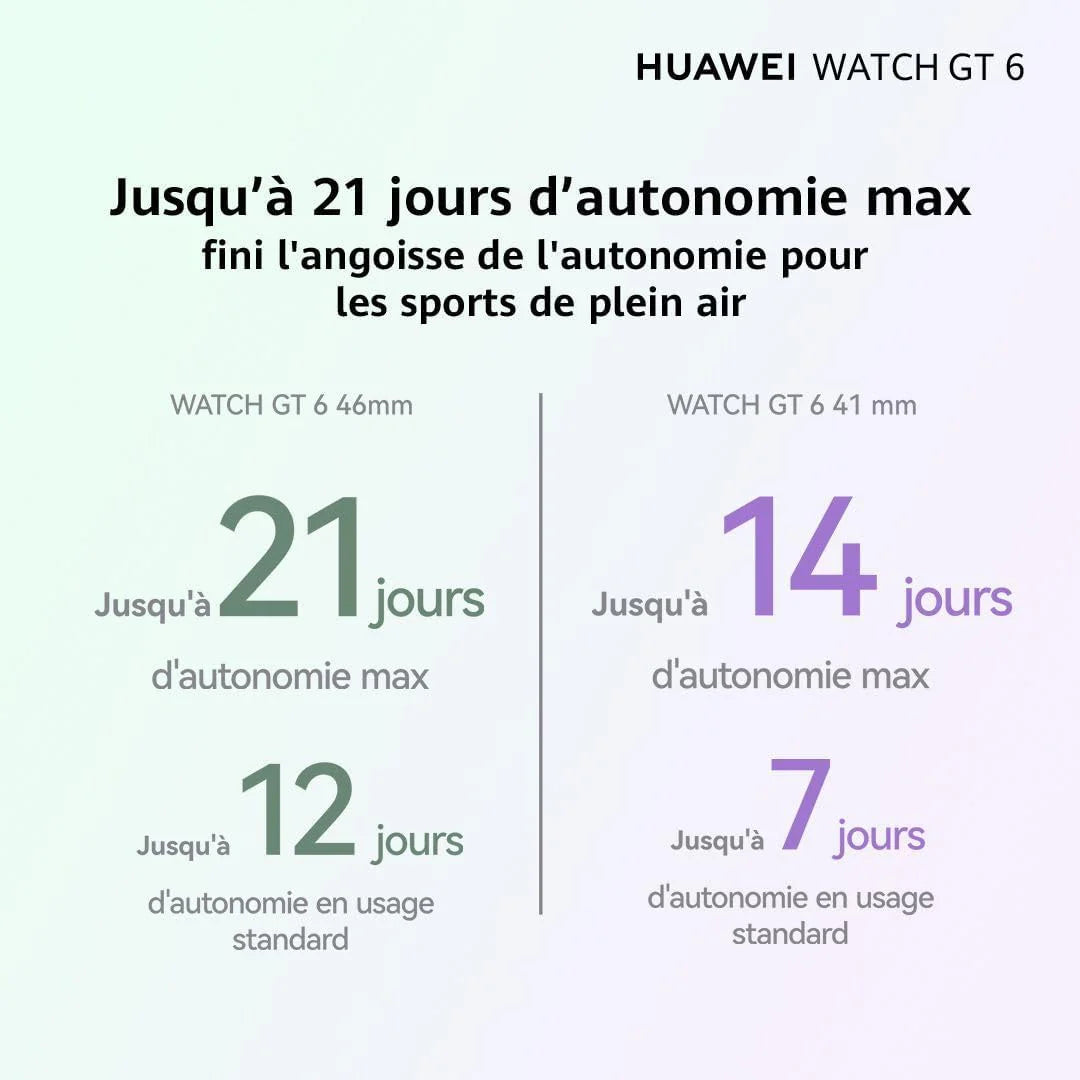 Smartwatch - HUAWEI - Watch GT6 PRO - 46 mm - Nero